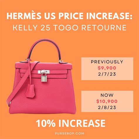 how much do hermes handbags cost|hermes bag price list.